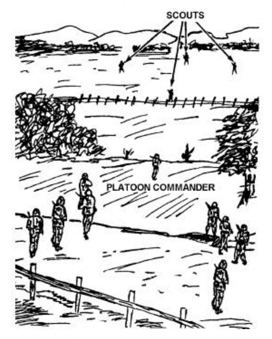 Sketch of a landscape. A fence runs across the lower left corner. Just beyond are sketches of platoon members walking, in groups of four, one group to the left and the other to the right. Mid distance in the sketch is a smaller icon of the platoon commander between two large clumps of bushes. Beyond the commander is another fence extending across the sketch. In the far distance beyond the fence are four tiny icons of scouts across the landscape. At the horizon are indistinct trees and a skyline of hills.